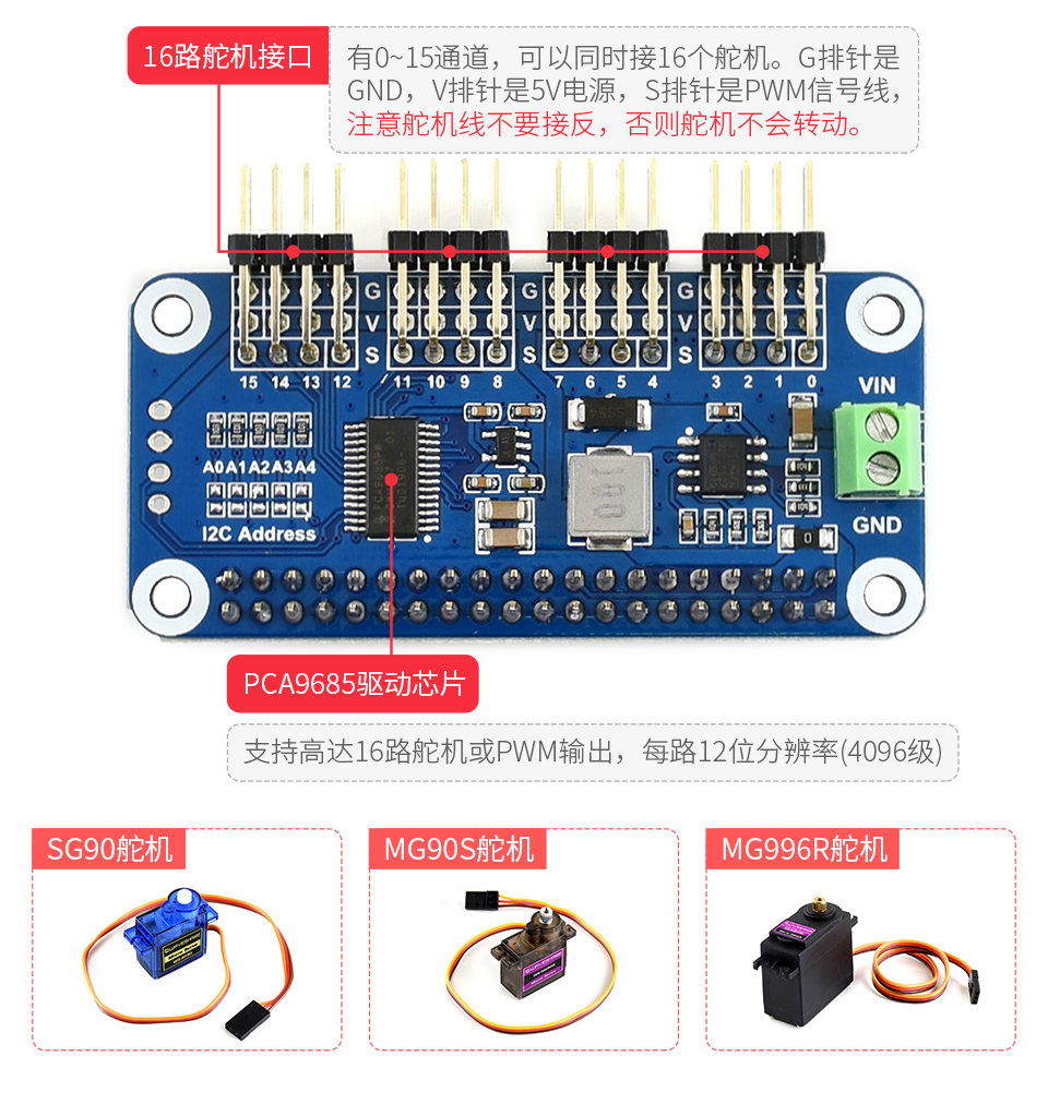Servo-Driver-HAT-B舵机驱动板 弯排针版支持的接口