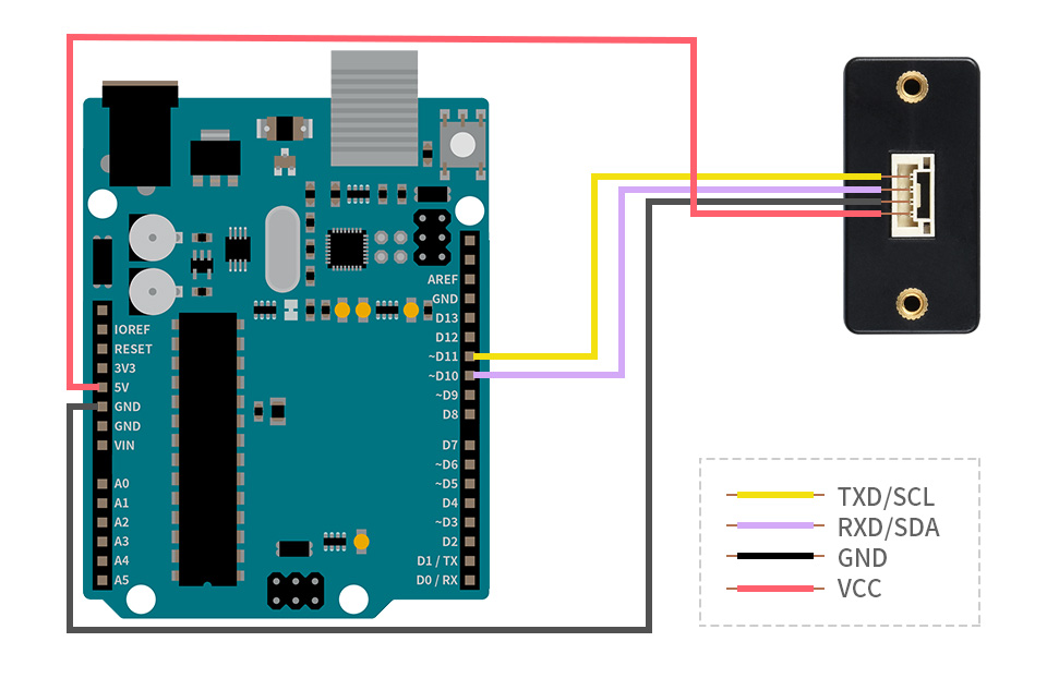 TOF激光测距传感器接入 Arduino 主板