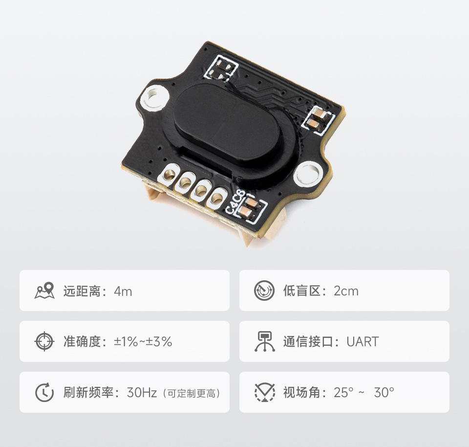 TOF 激光测距传感器图片