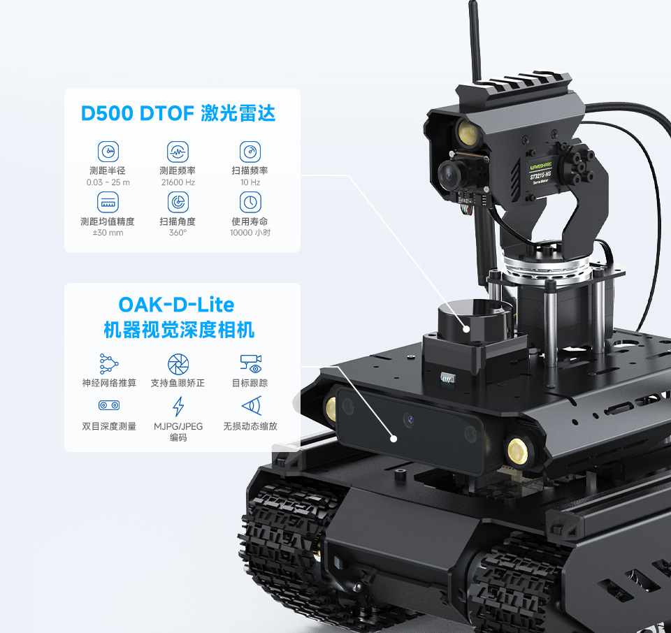 UGV Beast AI 机器人双脑架构协作