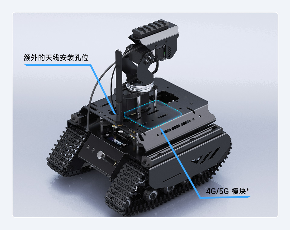 UGV Beast AI 机器人支持 4G/5G 扩展