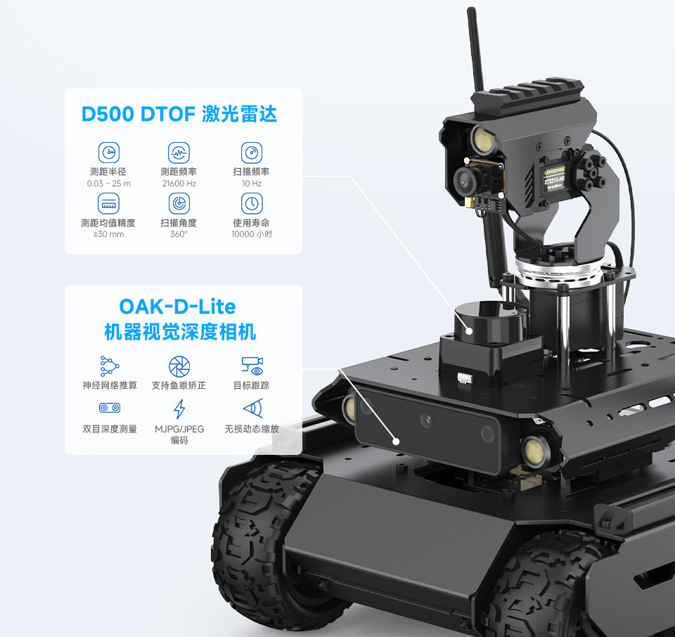 UGV Rover PT AI 机器人，六轮四驱开源移动机器人轻松升级战术扩展