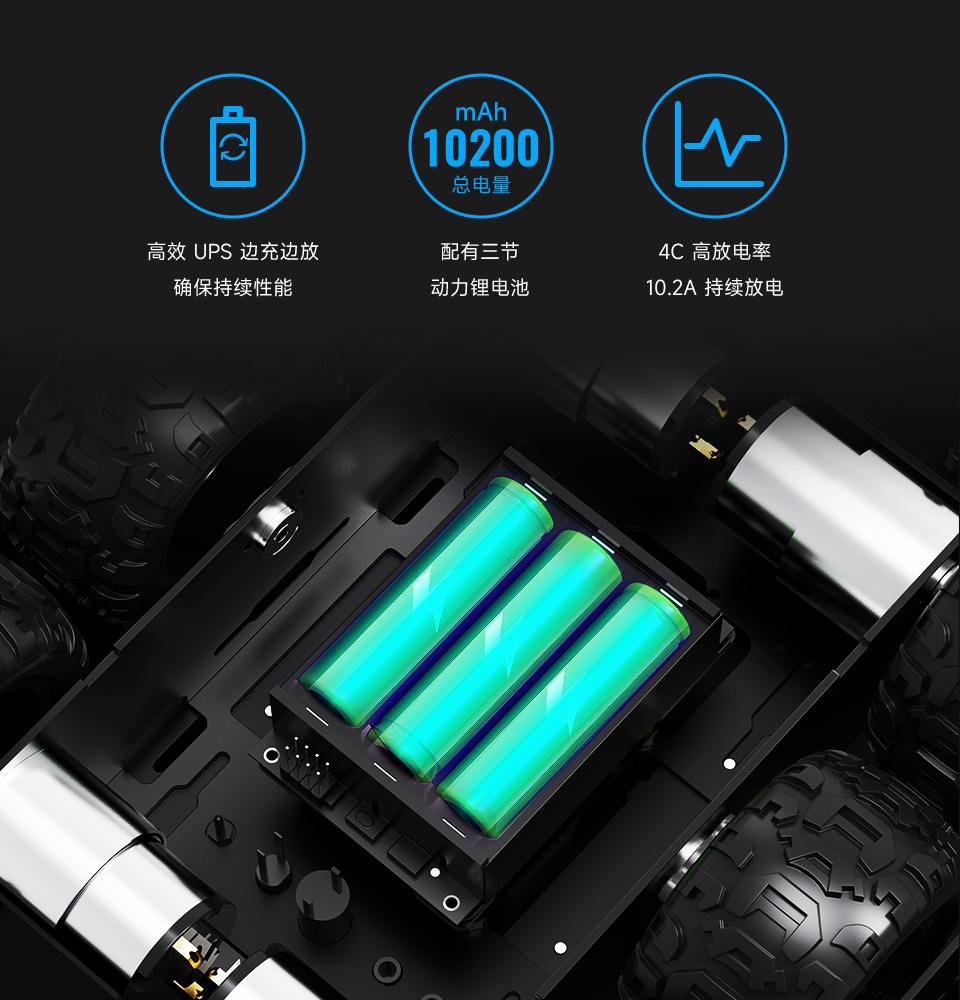 UGV Rover AI 机器人持久动力