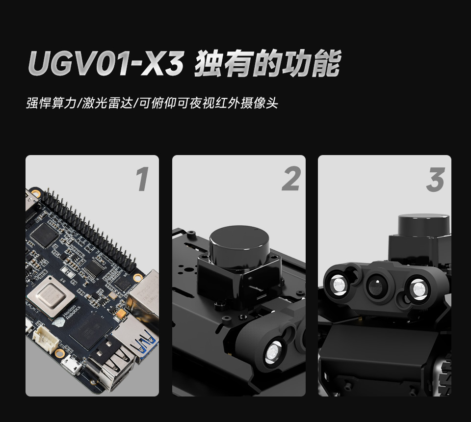 灵活可扩展型越野履带 UGV