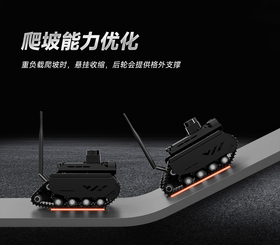 灵活可扩展型越野履带 UGV