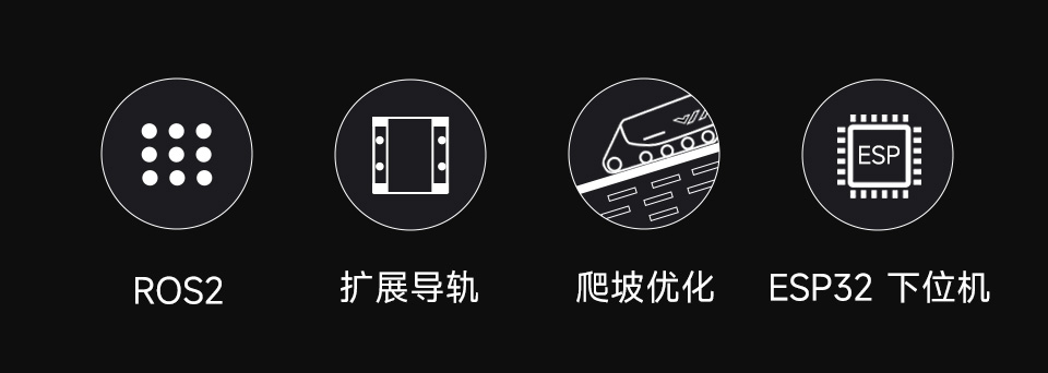 灵活可扩展型越野履带 UGV