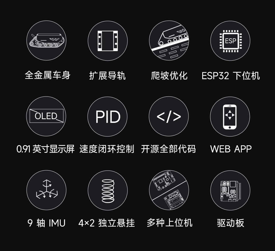 灵活可扩展型越野履带 UGV