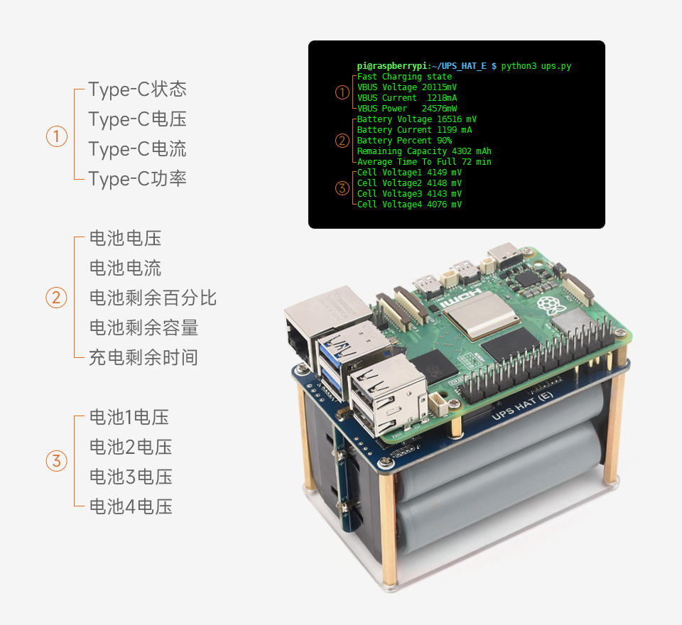 树莓派不间断电源实时检测模块工作状态