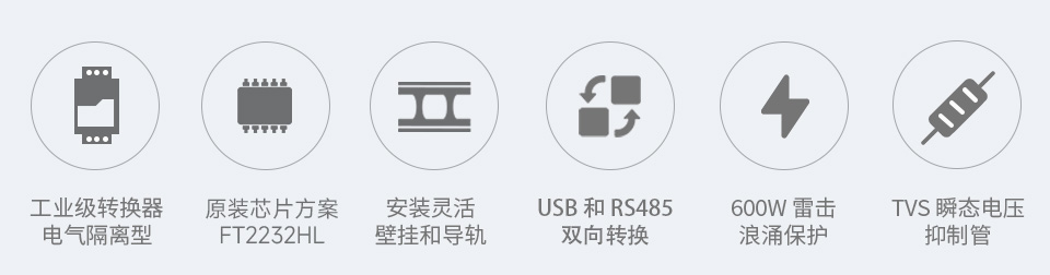 USB转2路RS485 工业级隔离型转换器卖点图标