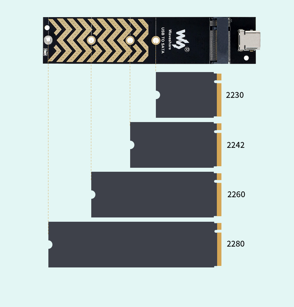 兼容兼容 2230 / 2242 / 2260 / 2280 M.2 硬盘