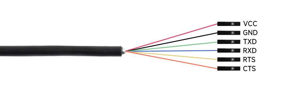 工业级 USB 转 TTL 串口线