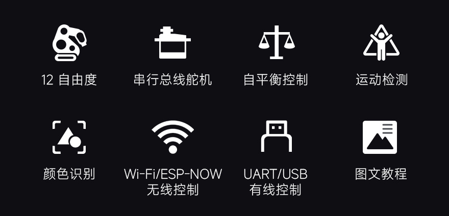 WAVEGO-Pro高自由度仿生四足机器狗