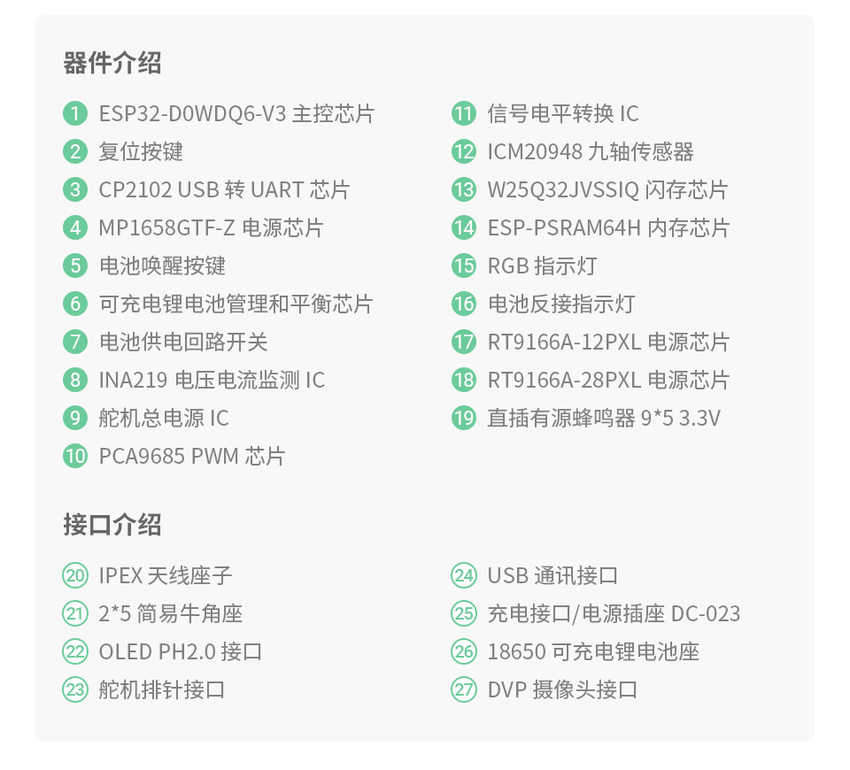 WAVEGO高自由度仿生四足机器狗