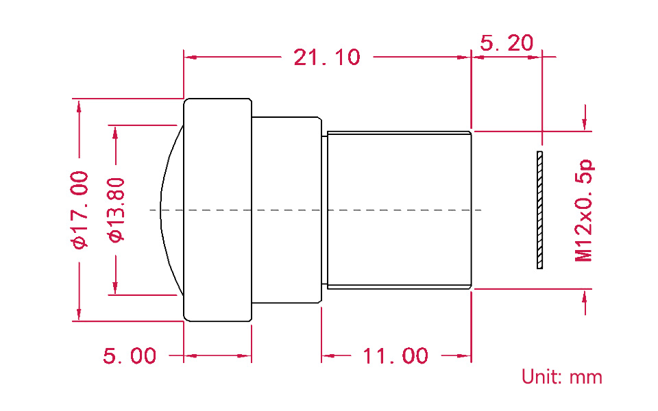 M12 高分辨率镜头