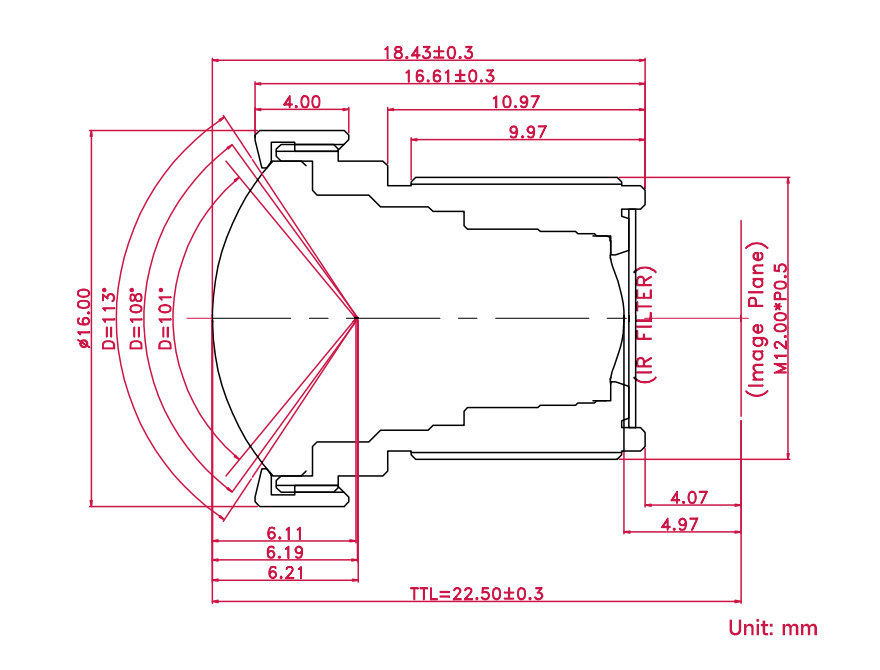 M12 高分辨率镜头