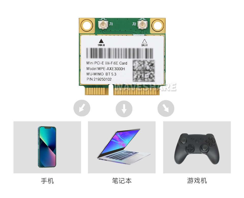 Intel Wi-Fi 6E 无线网卡