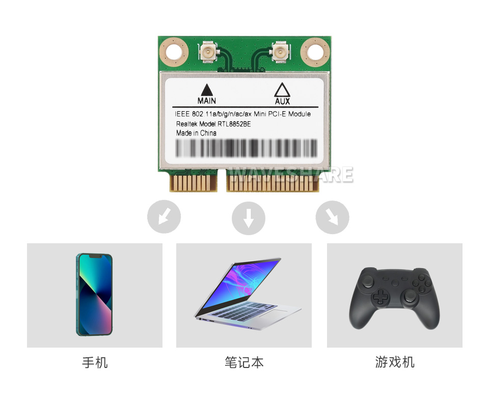 Intel Wi-Fi 6 无线网卡