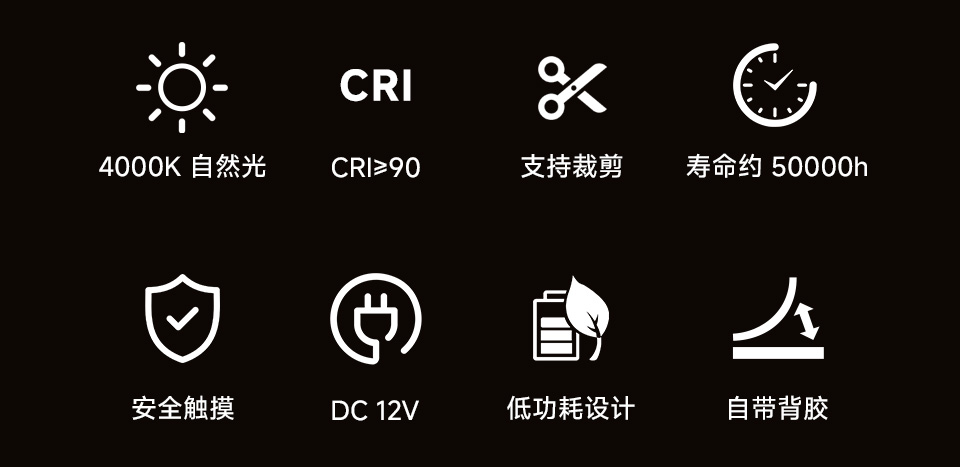 单色 COB 柔光灯带主图 核心特性 4000K自然光 CRI≥90