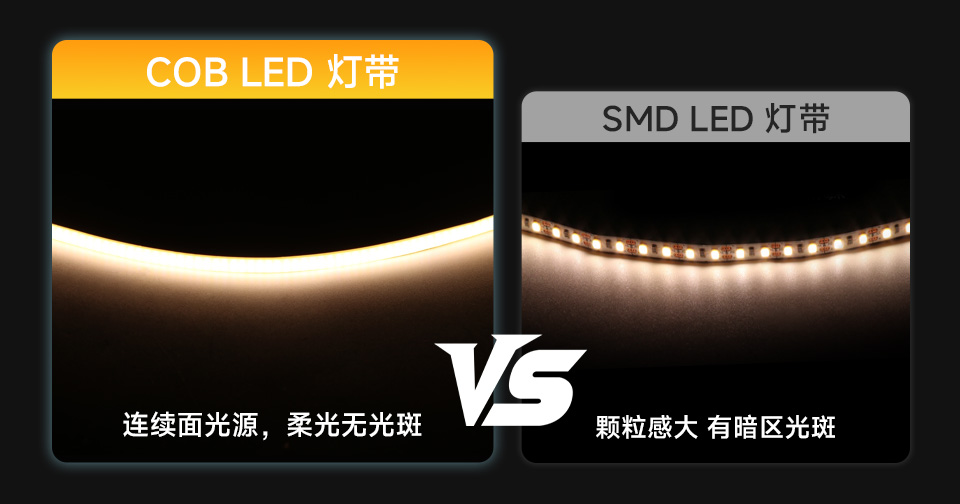 单色 COB 柔光灯带 效果对比 COB 灯带光线更均匀