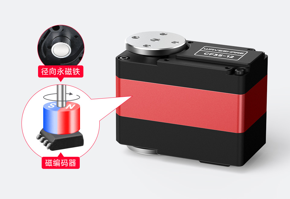 35KG.CM 金属串行总线舵机高精度 360° 磁编码器