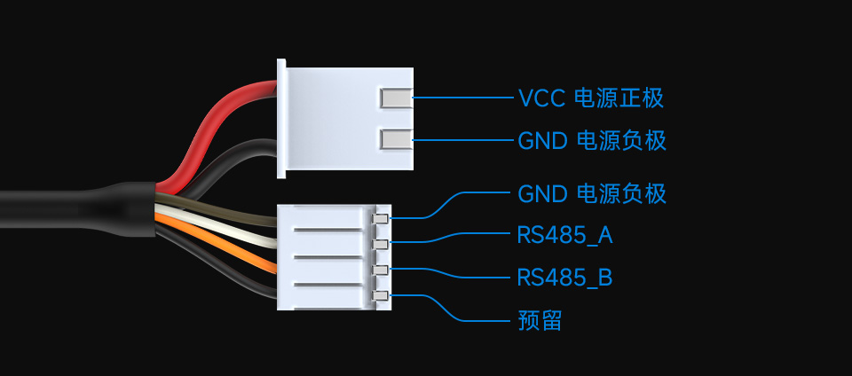 DDSM210 直驱伺服电机接口定义