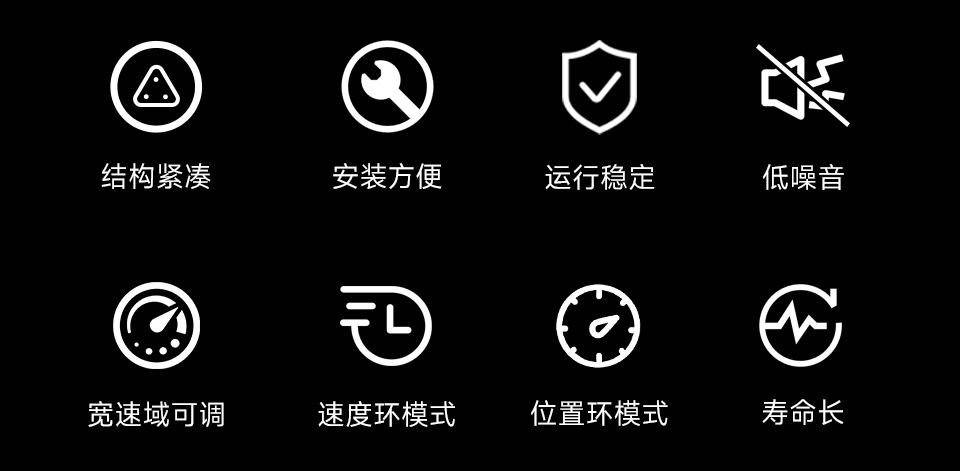 DDSM210 直驱伺服电机特性图标