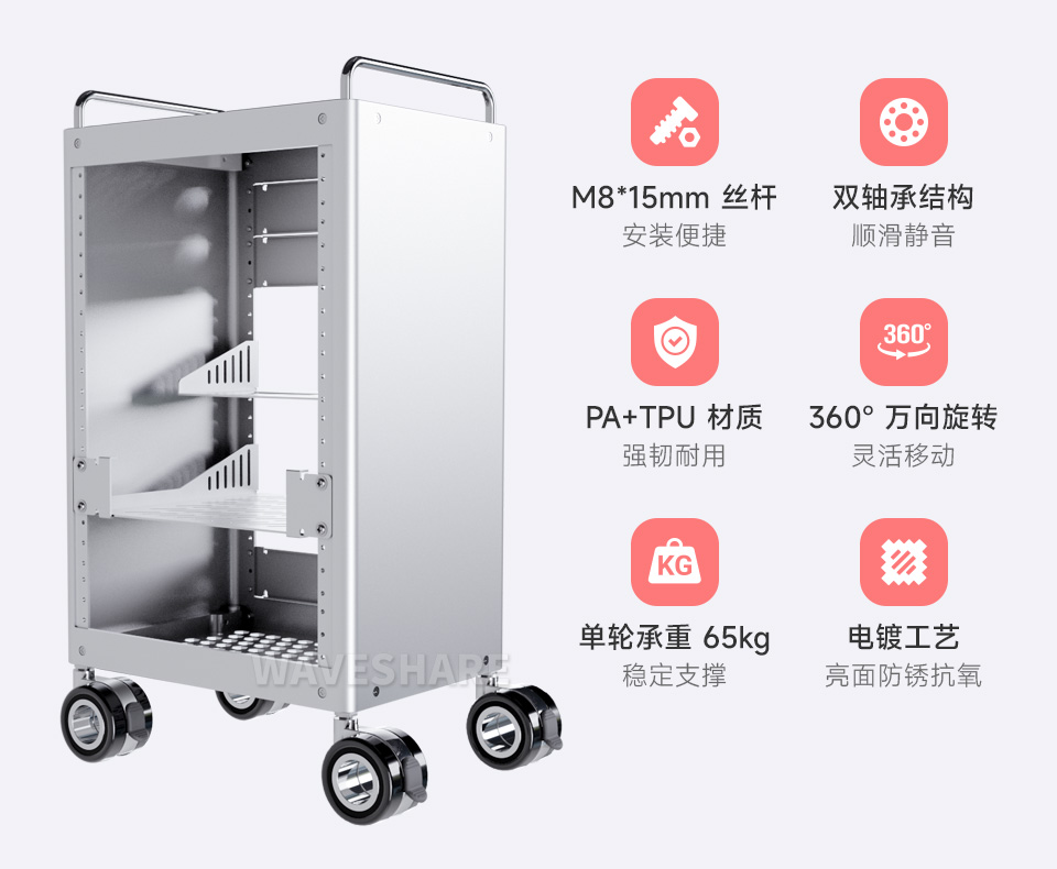 HomeRack 8U 机柜万向轮套件特点：M8 丝杆、双轴承、PA+TPU 材质、65kg 承重