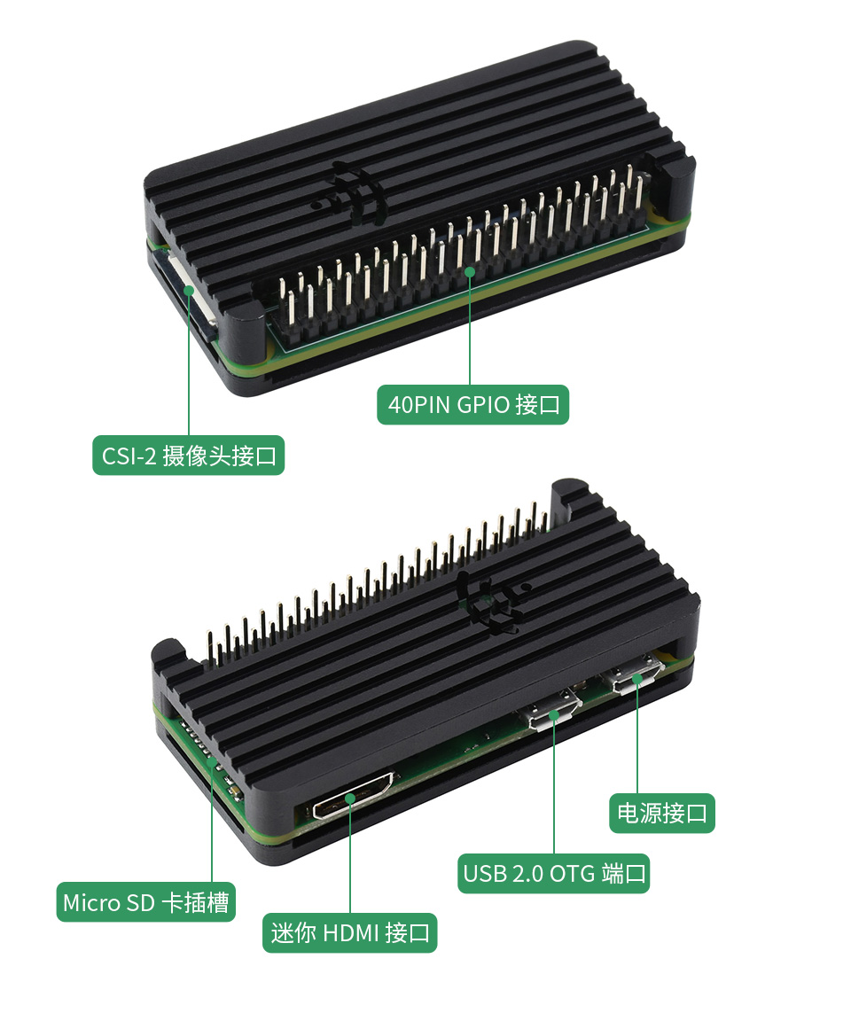 树莓派zero外壳接口，简易外壳