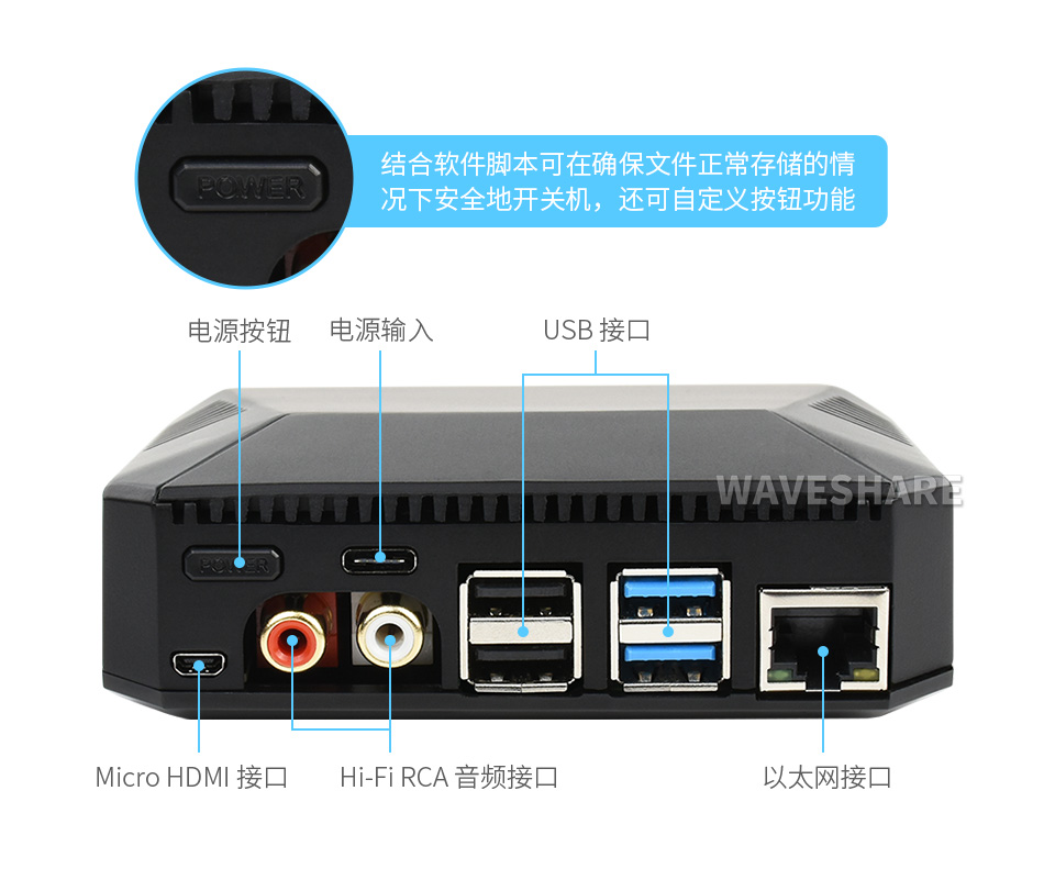 树莓派专用Hi-Fi音频机箱接口说明