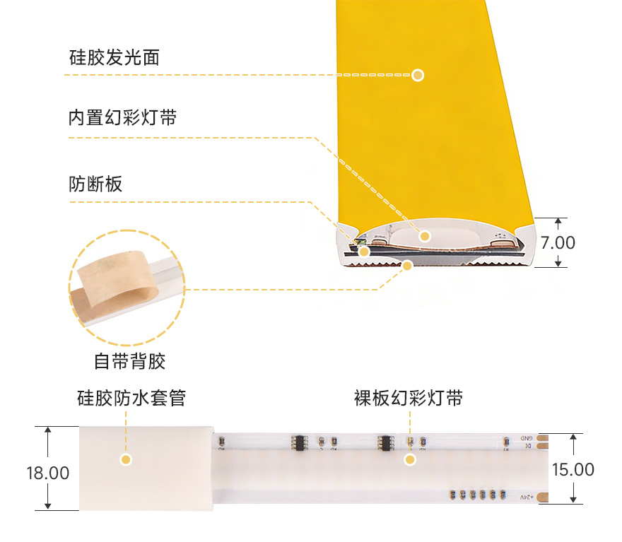RGBWC 幻彩 COB 灯带产品尺寸