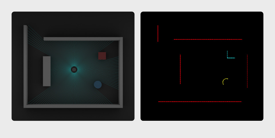RPLIDAR A1 360°激光扫描测距雷达360° 全方位激光扫描