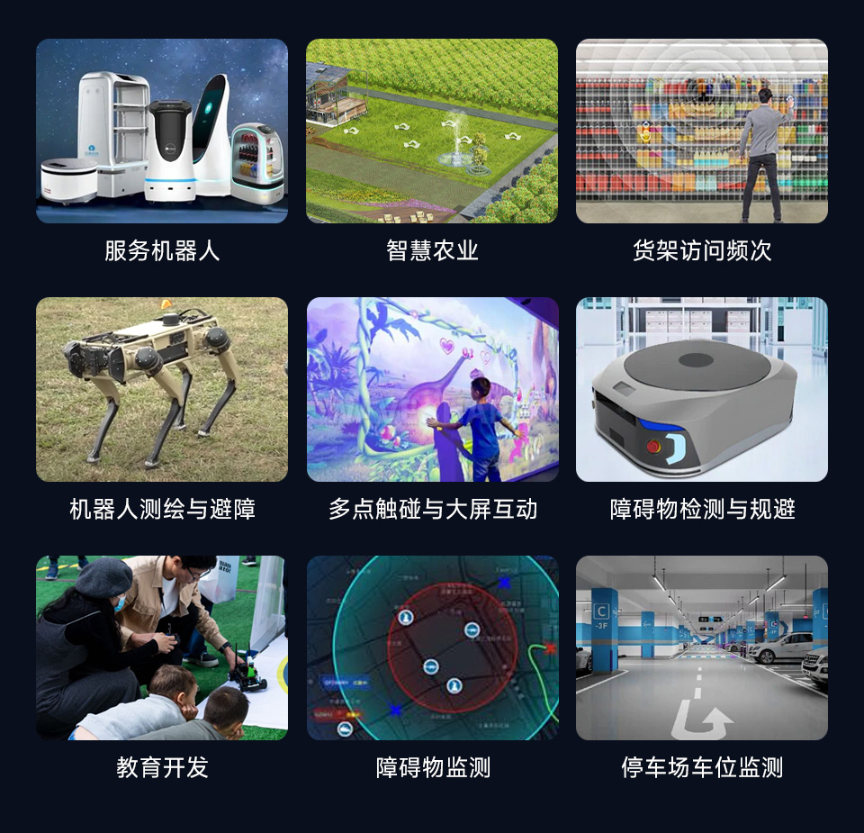 RPLIDAR S2 高性能紧凑型 DTOF 激光雷达 应用场景