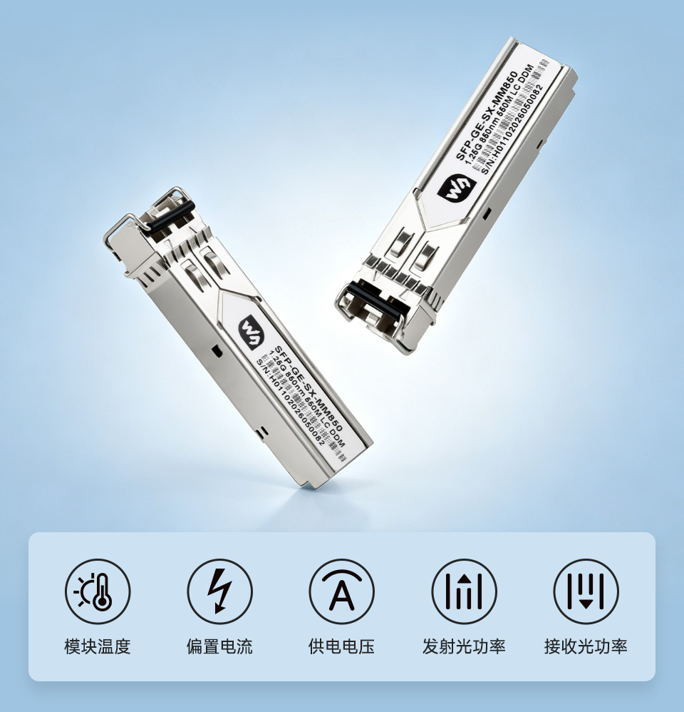 千兆 SFP 光模块产品尺寸