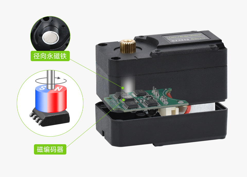 30kg 可编程大扭矩串行总线舵机应用