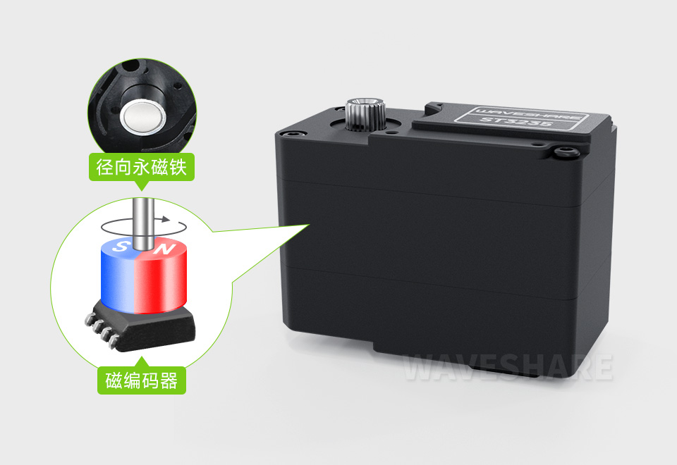 30KG.cm 金属串行总线舵机高精度 360° 磁编码器