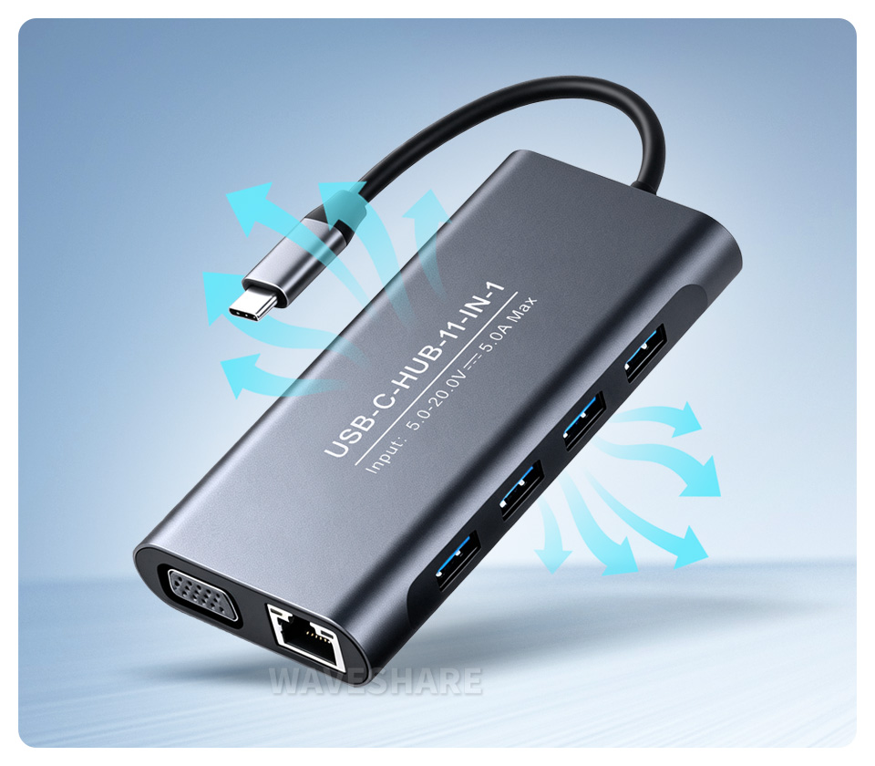 USB-C 11 合 1 扩展坞展示图，