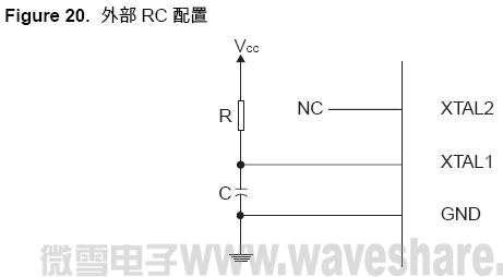 ATmega128 外部RC 配置