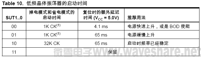 ATmega128 低频晶体振荡器的启动时间
