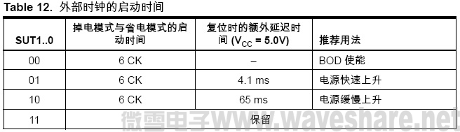 ATmega8 外部时钟的启动时间