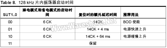 ATtiny13 128KHz片内振荡器启动时间