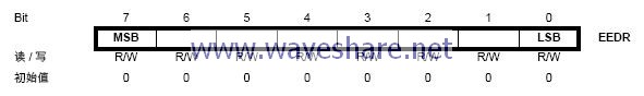 mega168 EEPROM 数据寄存器-EEDR