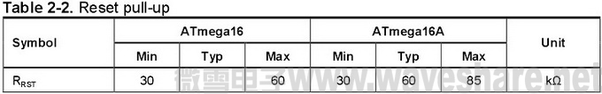 ATmega16与ATmega16A 区别_复位上拉