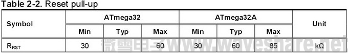 ATmega32与ATmega32A 区别_复位上拉