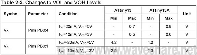 ATtiny13与ATtiny13A区别_电压1