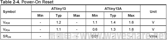 ATtiny13与ATtiny13A区别_复位