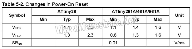 ATtiny26与ATtiny261A_461A_861A区别_上电复位