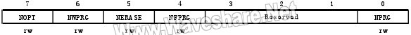 STM8_FLASH互补控制寄存器2(FLASH_NCR2)