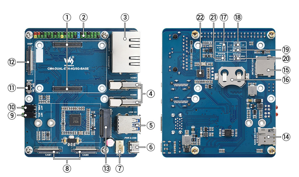 树莓派 CM4 双千兆网口 5G / 4G 扩展板资源简介