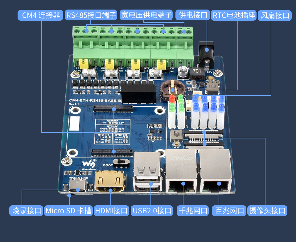 树莓派CM4双网口四路RS485扩展板