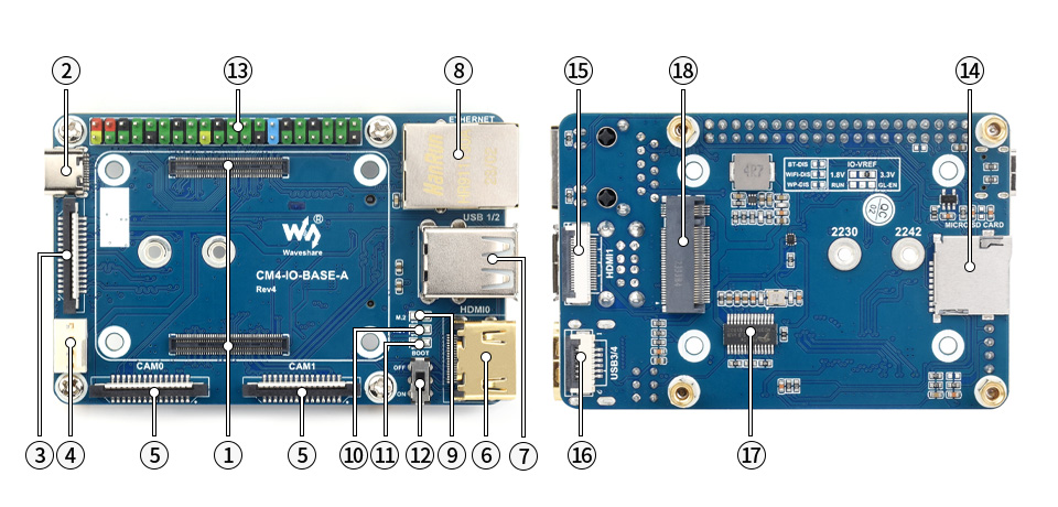 树莓派 CM4 基础扩展板树莓派 Pico 接口设计